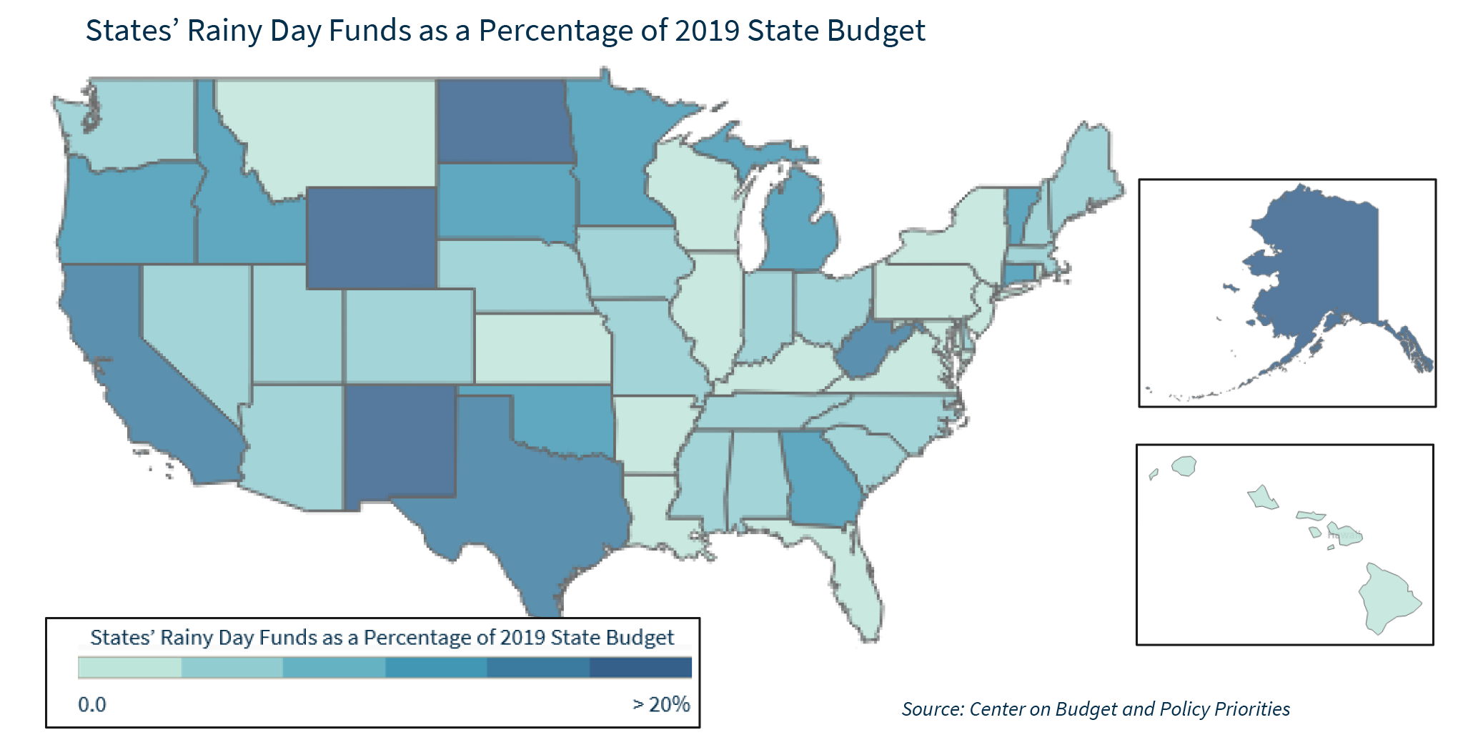 States’ Rainy Day Funds as a Percentage of 2019 State Budget