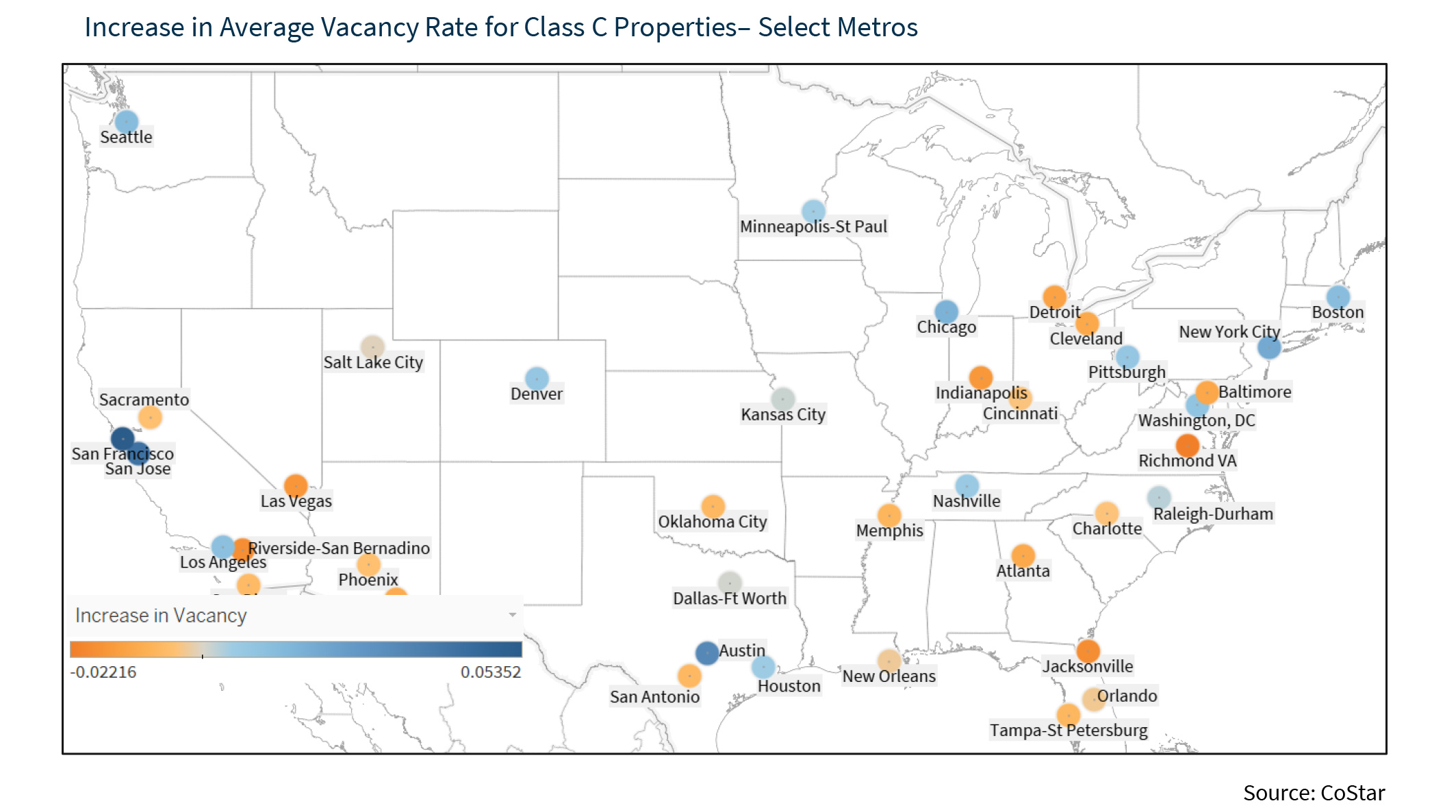 Increase in Average Vacancy Rate for Class C Properties– Select Metros