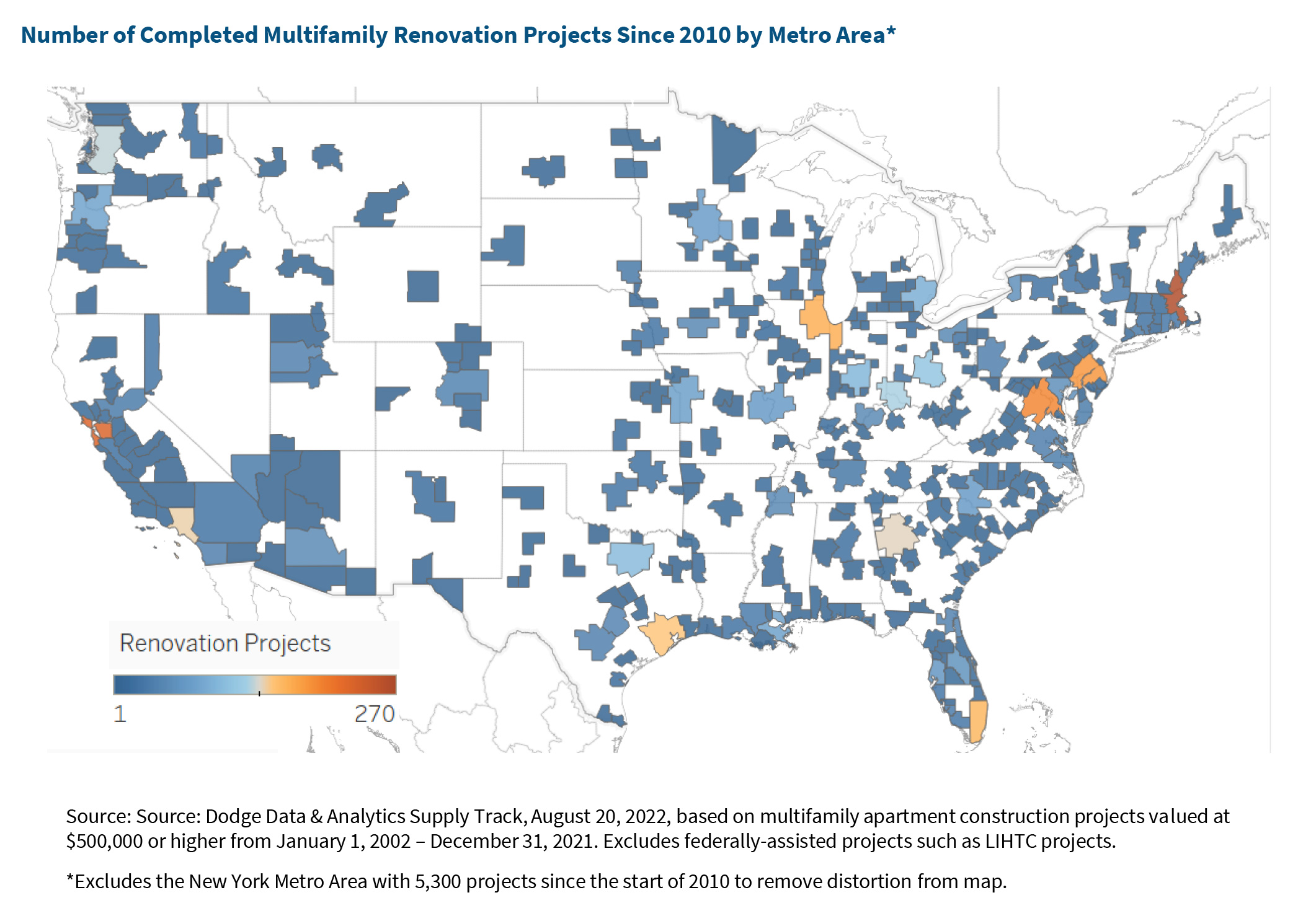 Number of Completed Multifamily Renovation Projects Since 2010 by Metro Area
