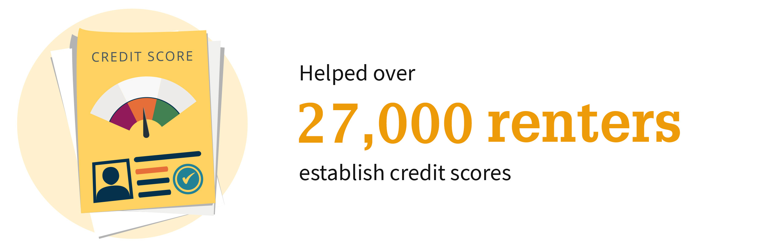 Helped over 27,000 renters establish credit scores