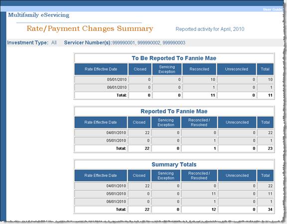 Reviewing Updating And Reporting Loan Level ARM Rate And Payment Reviewing Updating And Reporting Loan Level ARM Rate And Payment