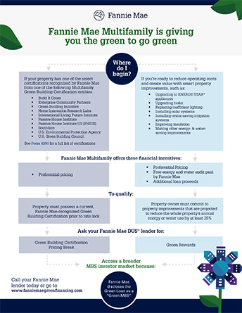 green-initiative-go-green-flowchart.jpg