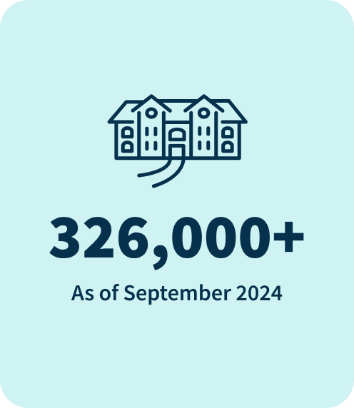Graphic: 326,000+ as of September 2024