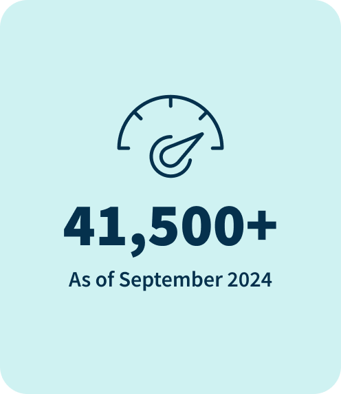 Graphic: 41,5000+ as of September 2024