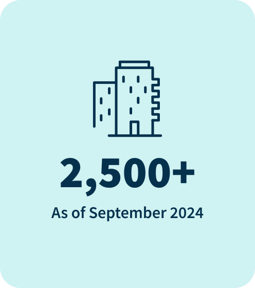 Graphic: 2,500+ as of September 2024