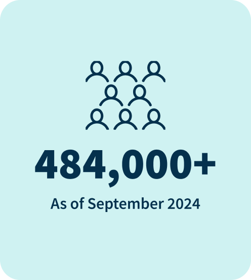 Graphic: 484,000+ as of September 2024